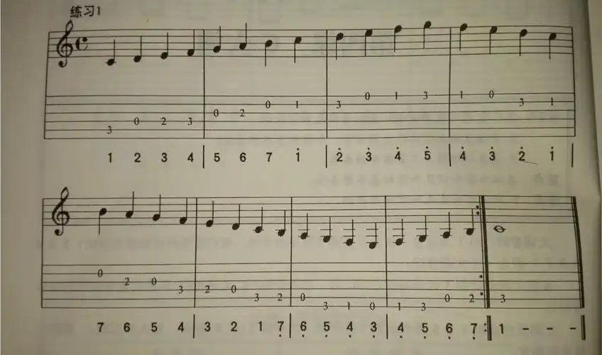 吉他简谱练习_weixin_33894640的博客-csdn博客