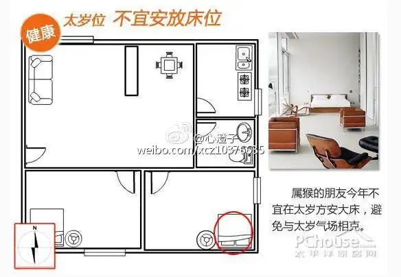 心澄子说风水:"安床"讲究风水?