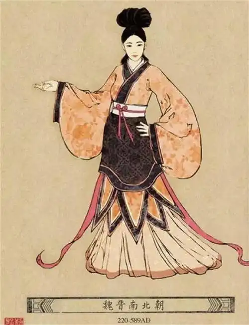 魏晋南北朝时期女性服饰审美文化的时代背景