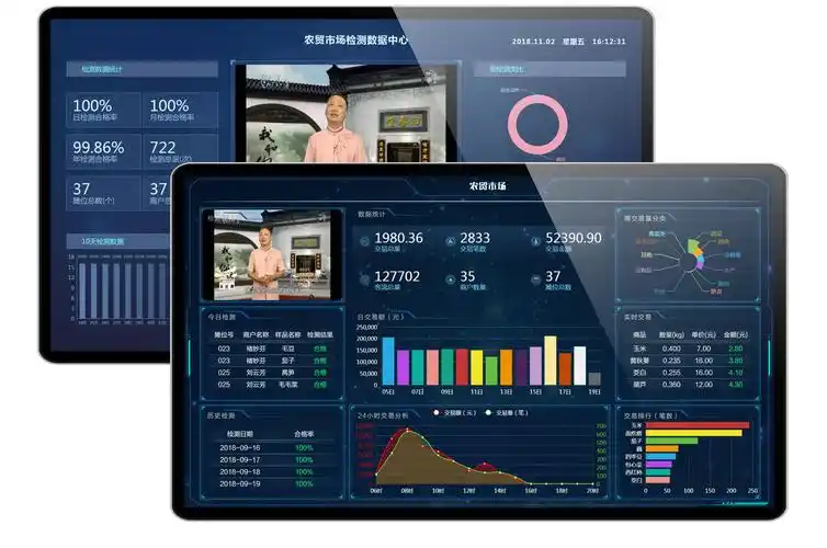 广角信息发布系统助力农贸市场智慧化升级