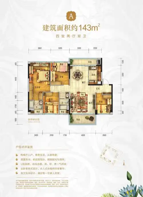 碧桂园·凤栖台户型图