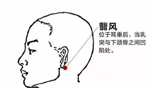 特别是糖尿病患者整天吃太多的药,不如去按摩一下这个部位,就可以轻松