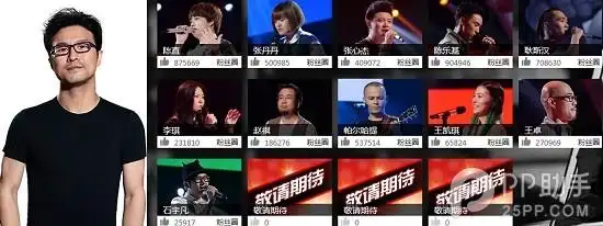 中国好声音三季学员名单 截止到第四期