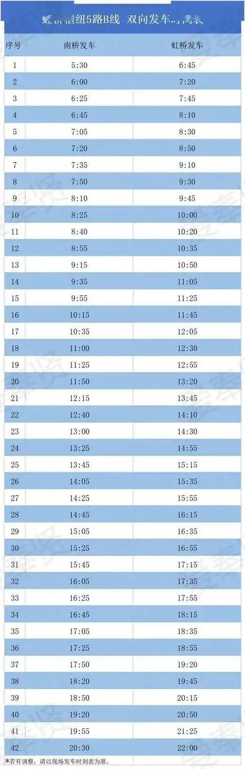 虹桥枢纽5路b线奉贤最新时刻表发布!