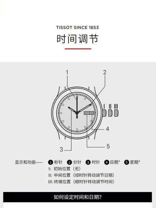手表怎么调时间和日期这个细节千万要注意