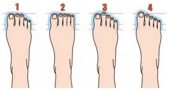 女人哪种脚型是富贵命 什么女人脚型最好命