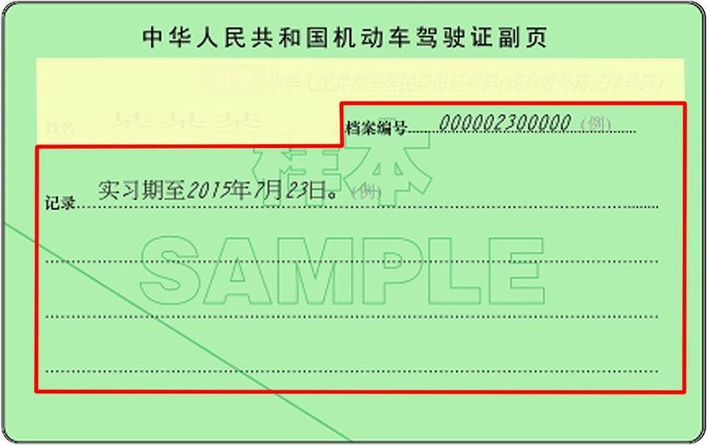 关于驾驶证,这六件事不知道你要吃亏!_搜狐汽车_搜狐网