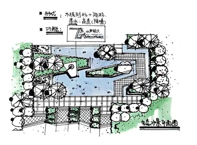 景观设计平面节点图