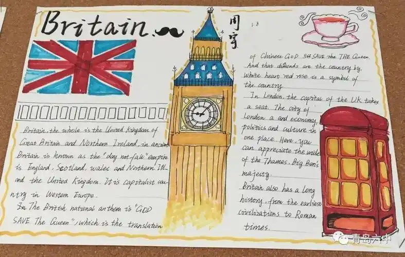 国内外重大新闻英语手抄报 新闻手抄报