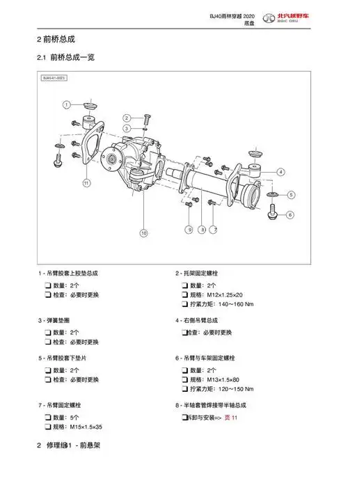 2020款北京bj40前桥总成一览