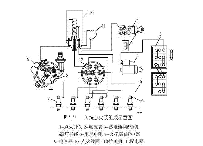 发电机分电器的电路图?