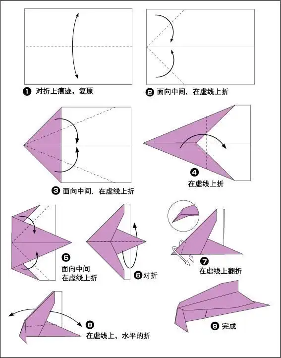 秦皇岛园飞鸟游戏场纸飞机折法教程