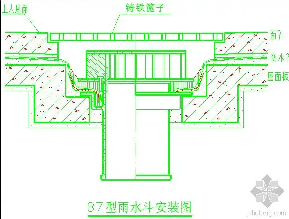 雨水斗综合性能对比说明