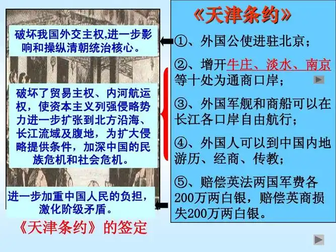 《天津条约》的签定