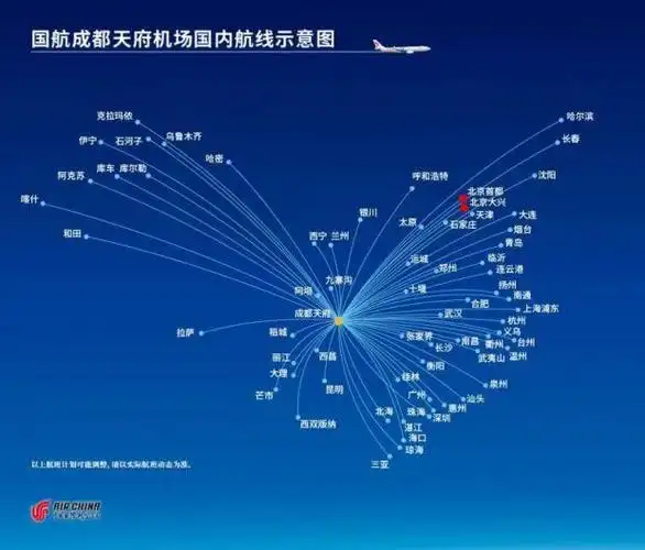 国航在成都天府机场开通68条航线 首年运送旅客200万人次