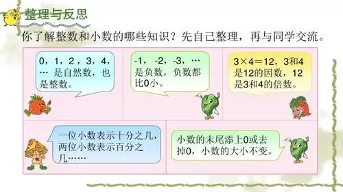 六年级下学期数学课件整数,小数的认识总复习答案ppt