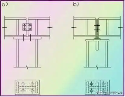 刚接和铰接的区别图示(常用的几种钢结构构件的拼接)-第8张图片-创女
