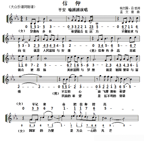 信仰(杨文国词 孟文豪曲,线简谱对照版)