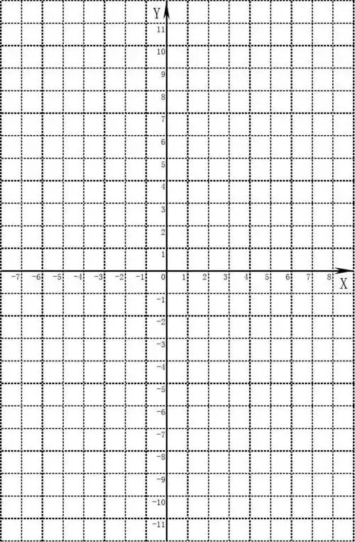 平面直角坐标系(清晰打印版)