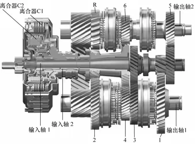 dct的工作原理及典型设计方案