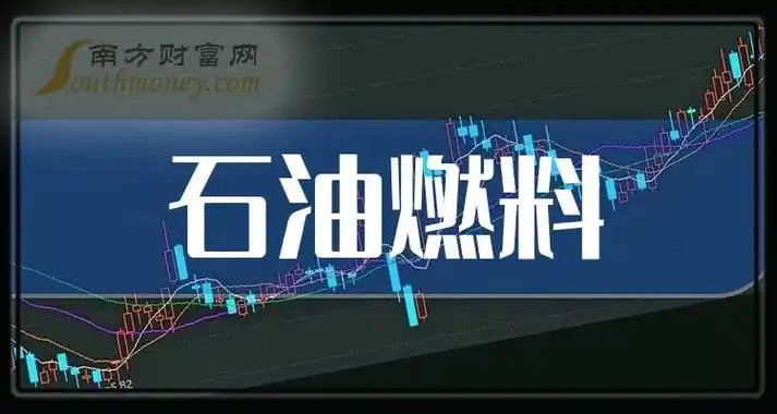 中国股市:石油燃料上市公司股票,值得收藏!(2024/3/27) - 南方财富网