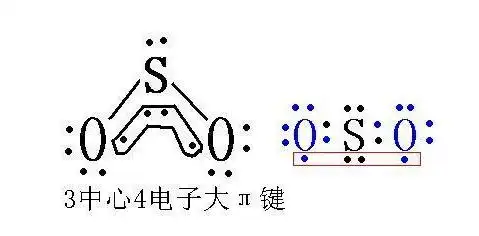 三氧化硫的电子式三氧化硫的电子式三氧化硫电子式