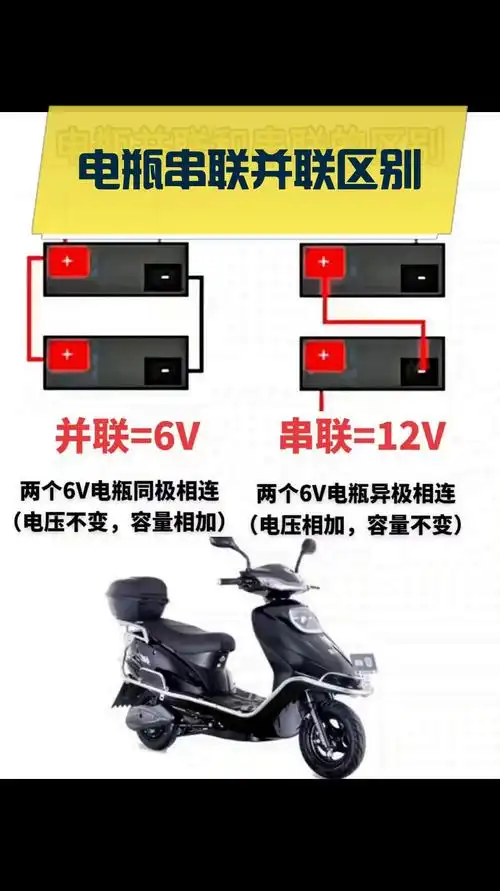 电瓶串联并联区别