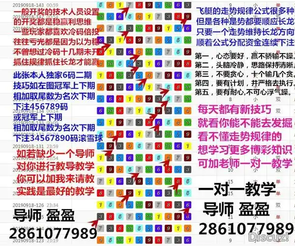 最新幸运飞艇公式冠军三45678码走势技巧规律个人计划群