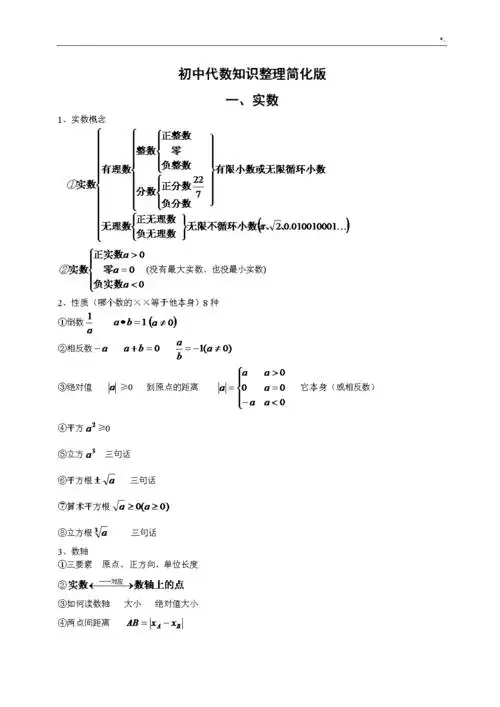 初级中学代数学习知识点汇总整编.doc