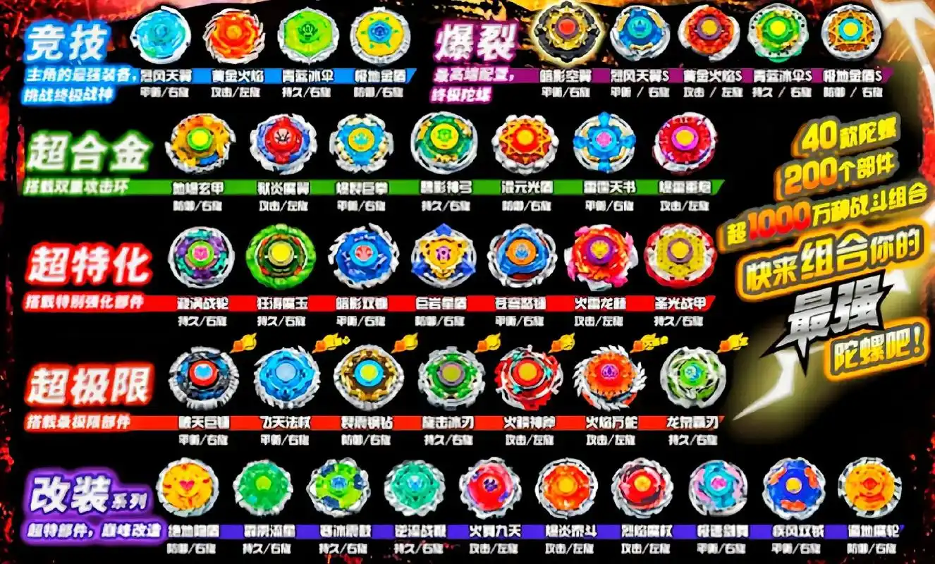 陀螺 #飓风战魂 - 抖音