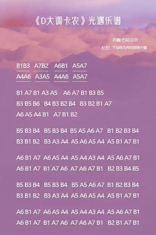 光遇d大调卡农乐谱-钢琴竖琴谱子图片-燕鹿手游网