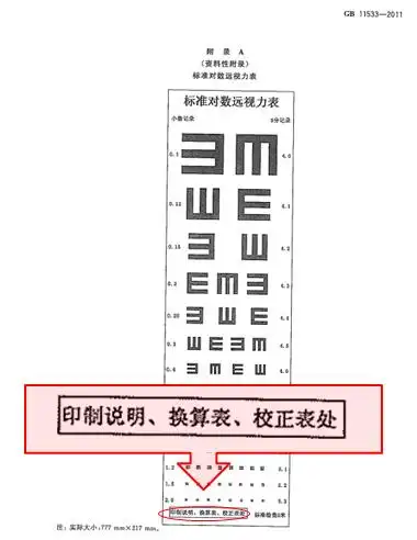 全国爱眼日|视力不良早知道,快来学习标准对数视力表自测方法!