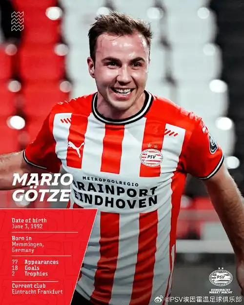 马里奥-格策于2020-22赛季效力于psv,出场77次,打入7球,帮助球队