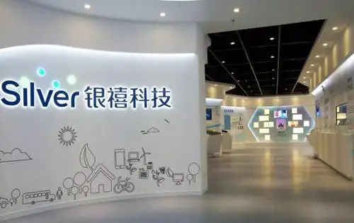 银禧科技