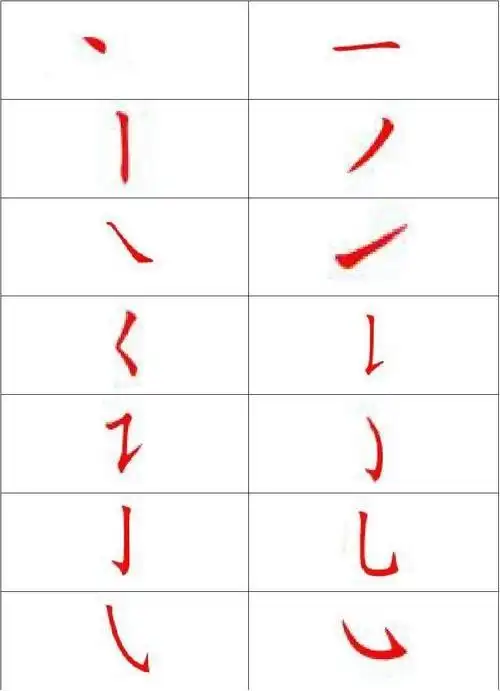 笔画捺在田字格怎么写