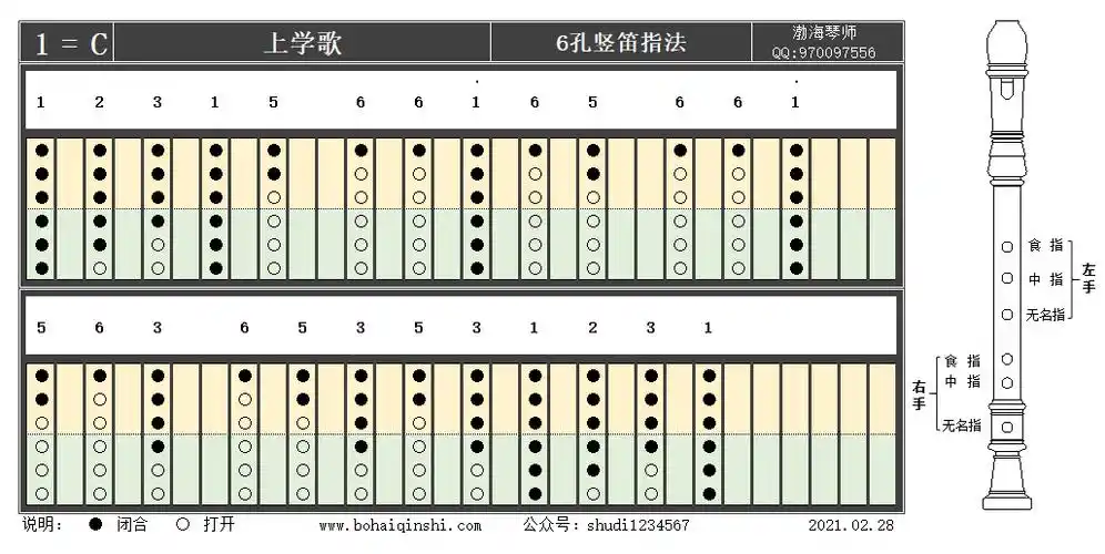 六孔竖笛c调指法-上学歌