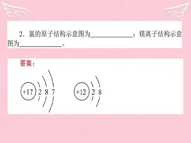 氯的-原结构示意图为__子___________;镁离子结构示_ 图为意