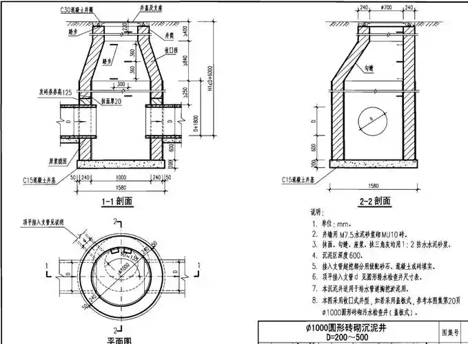 沉砂井有标准图集吗?-服务新干线答疑解惑