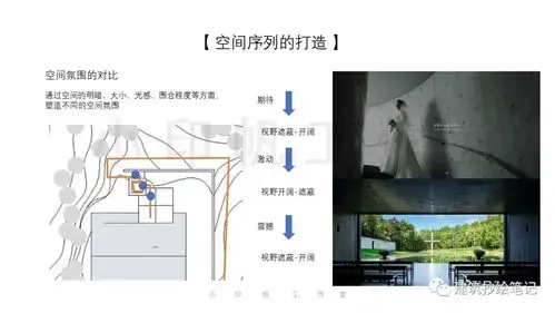 水之教堂案例抄绘抄什么建筑