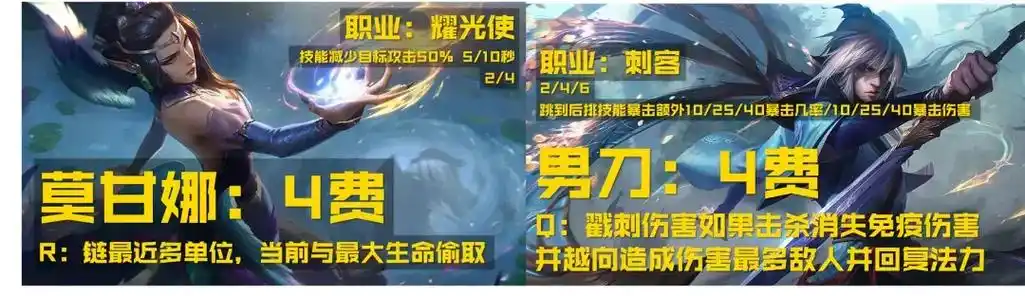 s4云顶之弈58位英雄介绍