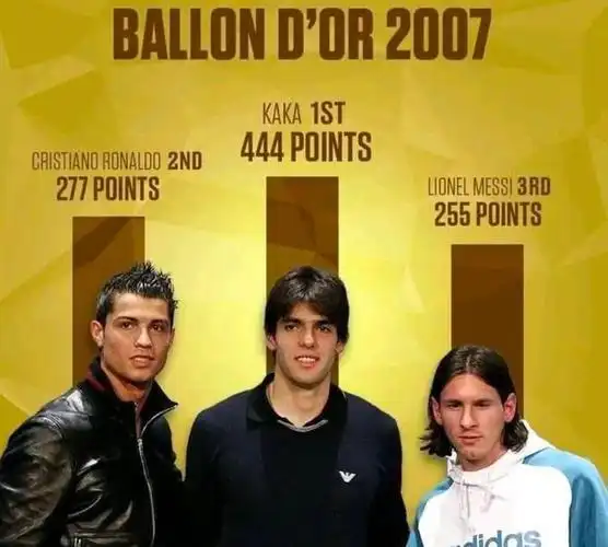 卡卡已经退役7年.当卡卡今日再次复刻昔日经典时,球迷高呼他梦回米兰.