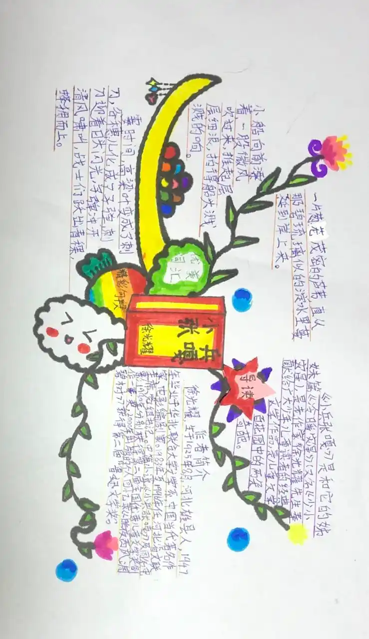 小兵张嘎思维导图[鲜花]