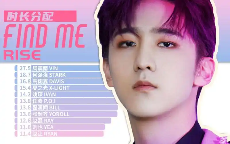 【时长分配】r1se - find me
