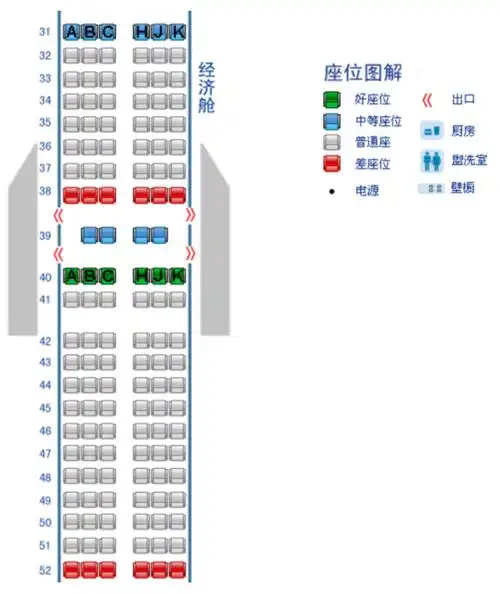 千万别选哪个座位?这10个秘密航空公司不会告诉你