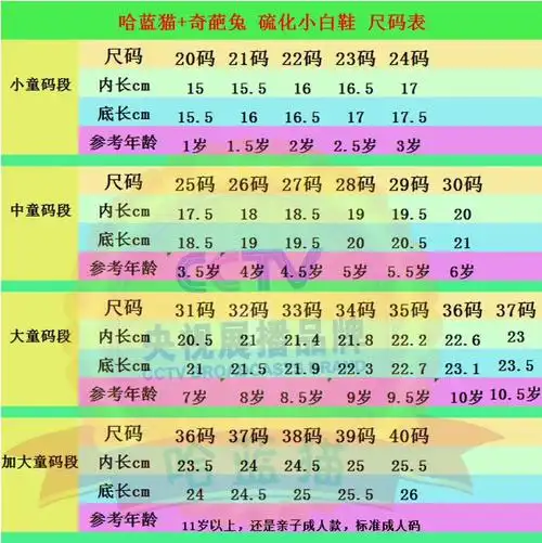 哈蓝猫十二星座鞋儿童小白鞋透气低帮防水皮面童鞋学生鞋温州鞋