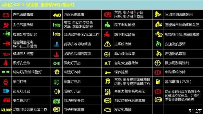 马自达cx-4论坛_汽车之家论坛