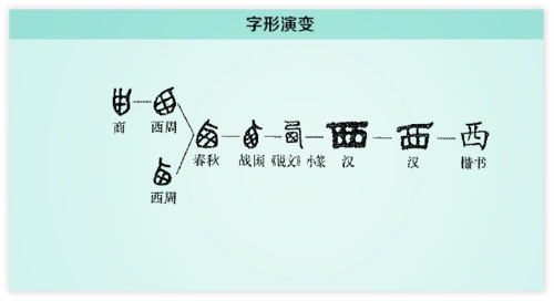 【每日一字】西:日暮西归-中央纪委网站