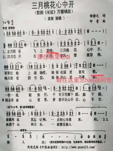 21年春季声乐班第一课