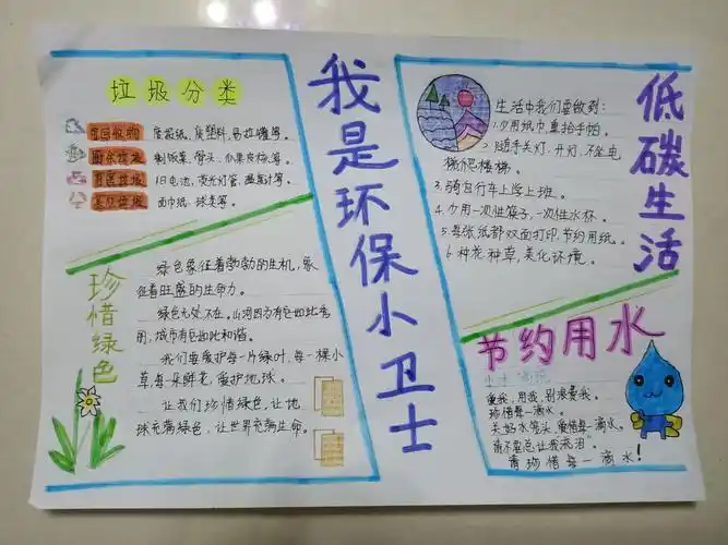 我是环保小卫士!节约用水,爱护地球!