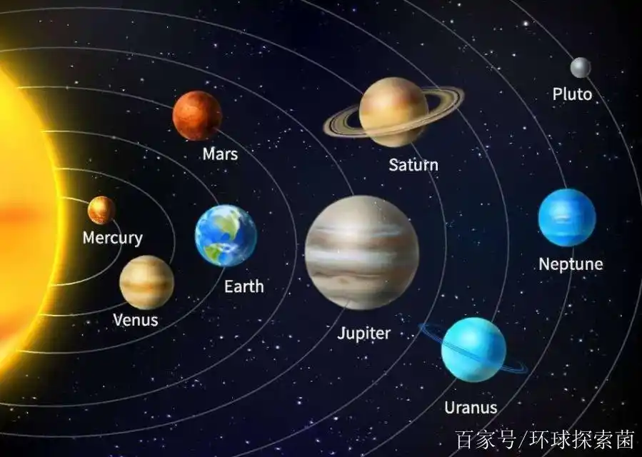宇宙的奥秘!九大行星变更为八大行星,冥王星现状如何?